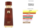 Liquid Brun Limited Edition | French Avenue