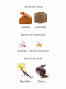 Eau De Spice Extreme | Fragrance World