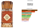 Royal Blend Bourbon | French Avenue