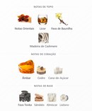 Amber Empire | French Avenue